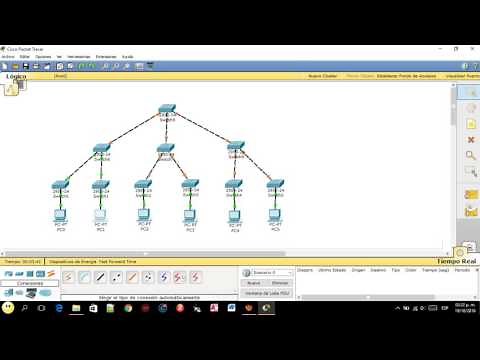 Topología De Arbol En Cisco Packet Tracer