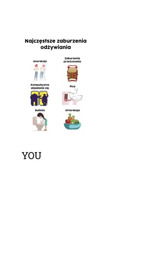 #fyp #ed #calories #ano