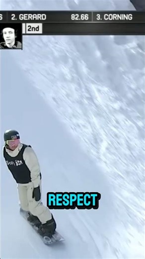 Red Gerard had slowed yeat aura in 2018😮‍💨😳#snowboarding #shorts