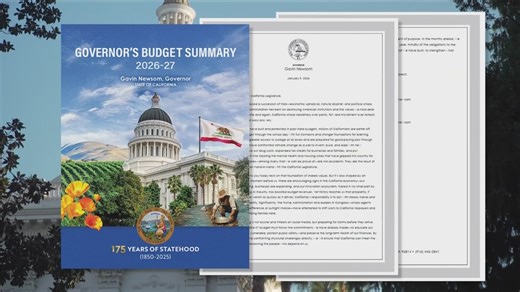 Newsom unveils final California budget proposal, projecting smaller-than-anticipated deficit