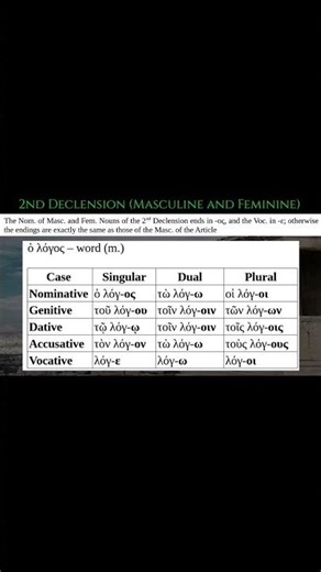 Attic Greek: 2nd Declension [Masc. & Fem.]