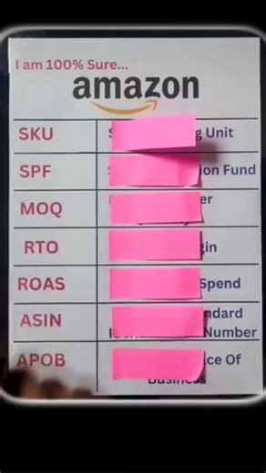 E-commerce business...🚀😱✅ #ecomerce #businessgrowth