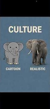 Culture and Perception PAPER 1 Psychology GCSE AQA Revision