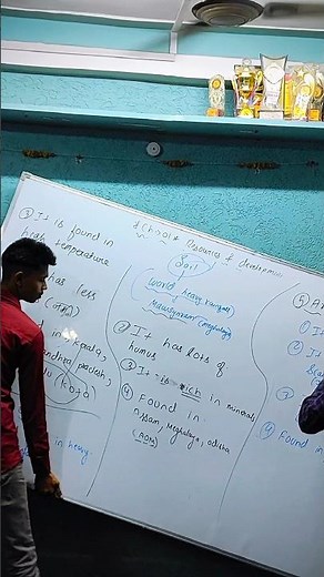 Now learning gone much more easier with advanced Ai smart board in Ds tutorial #smartboard #coaching