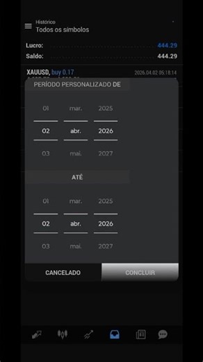 🔥 Como Lucrar com Robô Forex – Automação para MT4 e CopyFX! 💰🚀