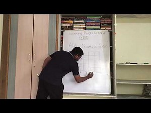 Alpha numeric grid and Four figure grid