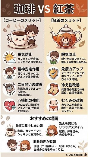 【徹底比較】どっちが健康に良い？珈琲vs紅茶の驚くべき効果｜眠気・免疫・ダイエットへの影響