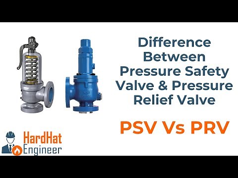 What is the Difference between Pressure Safety Valve-PSV and Pressure Relief Valve-PRV (PSV Vs. PRV)