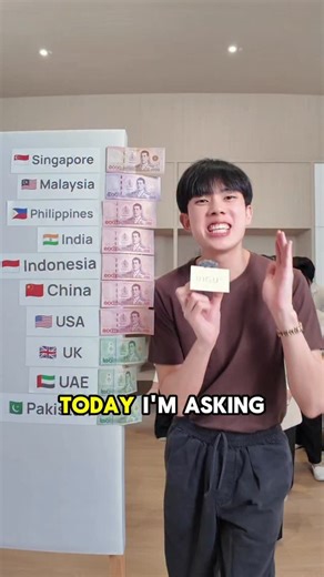 Chayadhorn Kitiyadisai | Which country bought the MOST INGU in 2025?! 👀 Did yours make the list? 😂👇🏻 Thank you so much to everyone, no matter where you’re from.... | Instagram