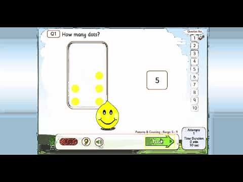 Tutorial: Dynamo Maths Dyscalculia Intervention Introduction