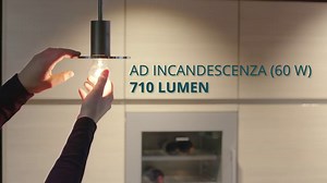 Confronta i lumen con i watt | Lampadadiretta