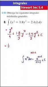 Integrales básicas (funciones potencia)