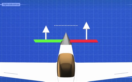 航空基础知识：什么是P-FACTOR？| 不对称叶片效应