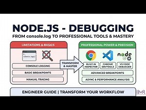 Node.js Debugging Explained | Inspector, VS Code & Chrome DevTools (Complete Guide)