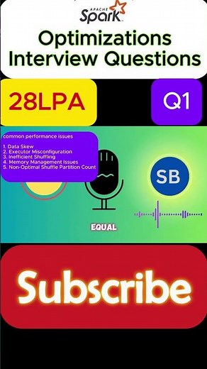 spark data engineer interview questions and answers | 3-7 years | Job Optimizations | Q1