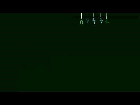 4.2 Estimating the Area Under a Curve