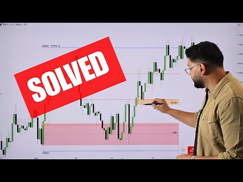 Directional Bias - SOLVED with DRT | A Simple Method for Consistent Results