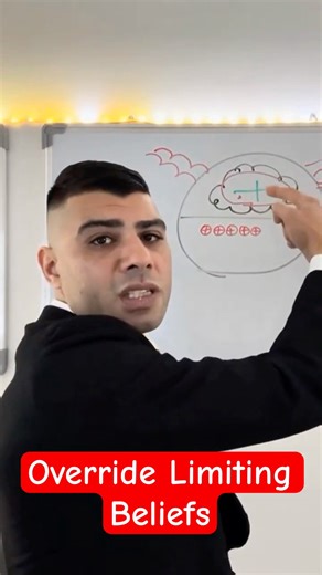 Rewire Your Brain: Science-Backed Method to Override Limiting Beliefs in 60 Seconds