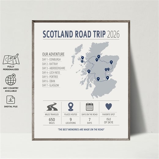 Personalized Scotland Travel Map-road Trip Map-gift for Couple-custom Travel Map-personalized Anniversary Gift-any Country-map-digital File - Etsy