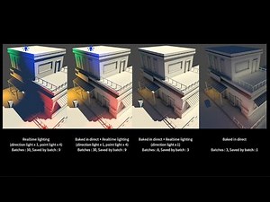 Unityプログレッシブライトマッパー2019 - Unite Tokyo 2019