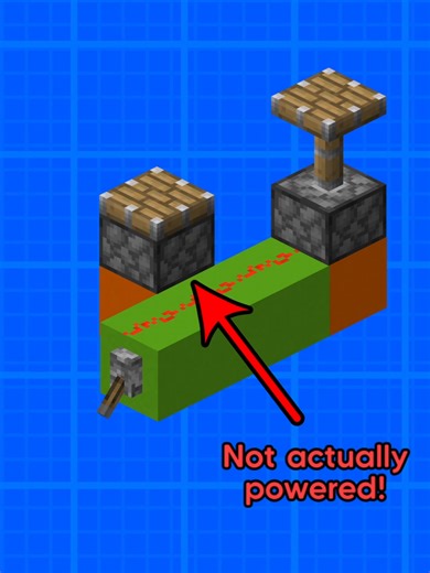 Mastering Piston Door Creation in Minecraft