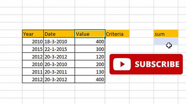 Master the SUMIF Function in Excel | Easy Step-by-Step Tutorial