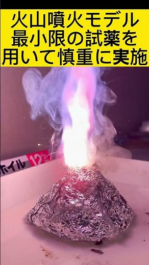 火山噴火モデル