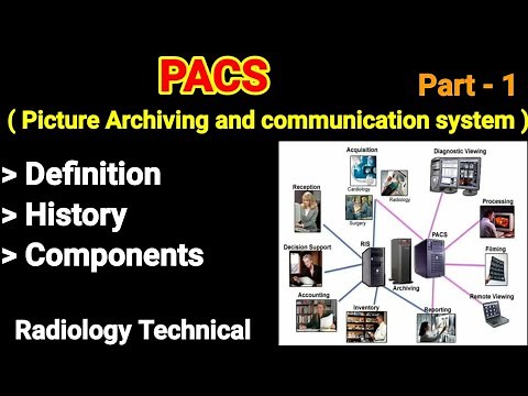 PACS # Part -1 # Picture archiving and communication system # Introduction # History # Components #