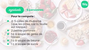 Gâteau rhubarbe, pommes et amandes