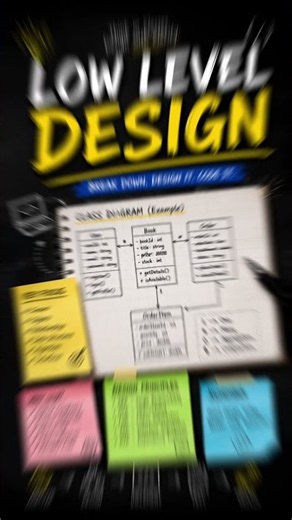 Low Level Design Explained (LLD Interview Basics)