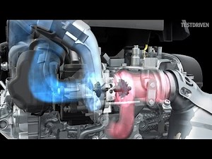 Comment fonctionne le moteur TSI de Volkswagen ?
