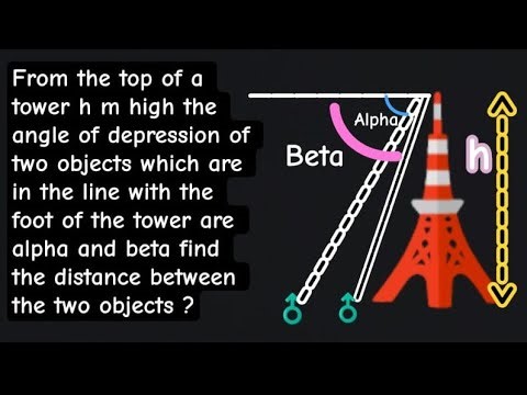 📡 h (Cot A - Cot B) is Distance between 2 objects♂️♂️
