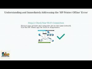 HP Printer Offline Quick Fix in 5 Simple Steps!