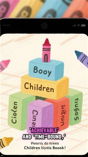 Are SMART Targets Really SMART? The Updated Research on Goal Setting #education #simplifiedteaching