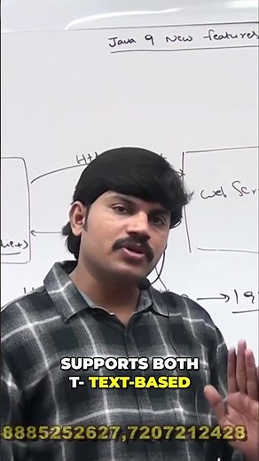 Java 9: Mastering the Http 2 Client #shorts