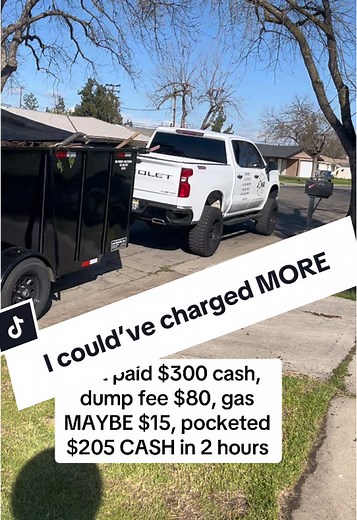 Budget-Friendly Junk Removal Services in Fresno