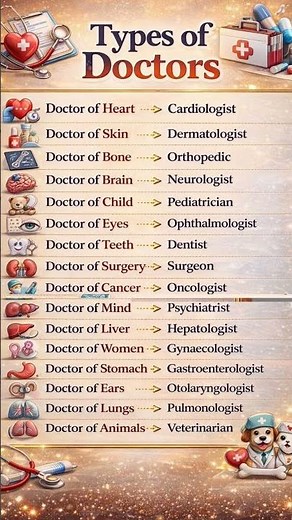 Types of Doctors Explained 🩺 | Cardiologist, Dermatologist, Neurologist #shorts