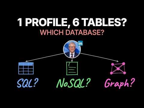 SQL vs NoSQL vs Graph Databases | CH03 | System Design Fundamentals