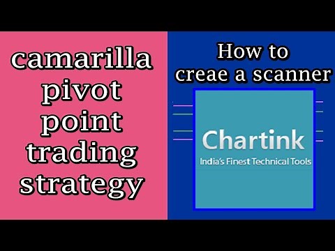 Trading stocks with Camarilla pivots | How to create a scanner in chartink