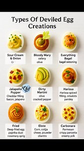 Types Of Deviled Egg Creations | Chef Jahed