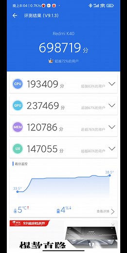 红米k40跑分