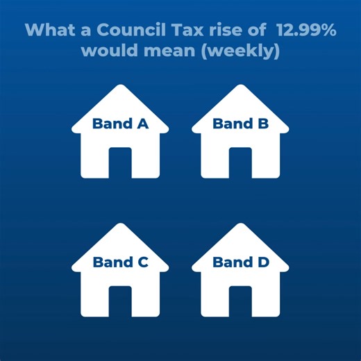 Bradford Council’s Medium-Term Financial Strategy report has been published today to be discussed at the next Executive meeting on 22 January. The report highlights the progress made on the financial challenge facing the Council and what more needs to be done to become financially sustainable. The Council has already delivered significant spending reductions safely by focusing on areas that improve efficiency and productivity but at the same time reduce spending. However, more difficult decision