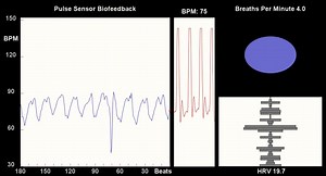 Increase HRV with Biofeedback
