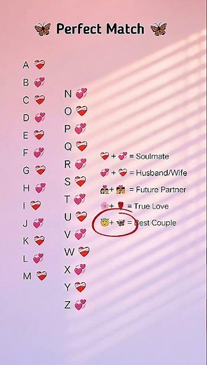 😍 Name Match Game | Perfect Couple 💕