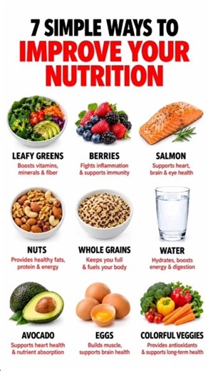 7 Simple Nutrition Tips for a HEALTHY DIET | Healthy Eating & Nutrition Tips 🥗