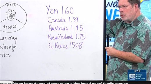 Howard's Business Report: Currency exchange rates