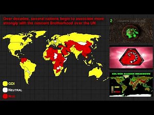 Tiberian Dawn: The First Tiberium War Timeline (Every Day) - Command & Conquer Lore [OLD VERSION]