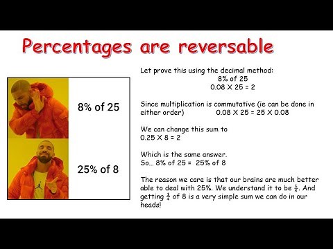 JCHL - Applied Arithmetic - Percentages, Profit and Loss