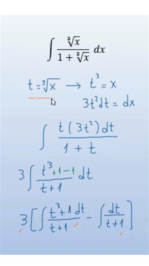 Calculemos la Integral de la siguiente función que contiene Raíces Cúbicas, mediante el método de diversos cambios de variables y aplicando un producto notable conocido como Suma de Cubos. #matemática #INTEGRALES #educacion #cálculointegral #analisismatematico | Aprende Matemáticas Fácilmente