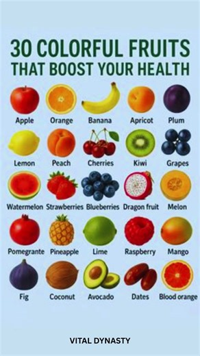 30 Healthy Fruits You MUST Eat | Ultimate Fruit Benefits Guide